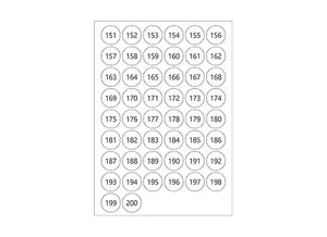 GL7p Number Sticker 151 – 200