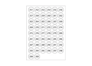 GL7p Number Sticker 251 – 300