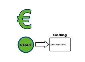 Initialkosten LEGIC® Codierung