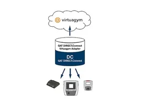 GAT DIRECT.Connect Virtuagym Adapter